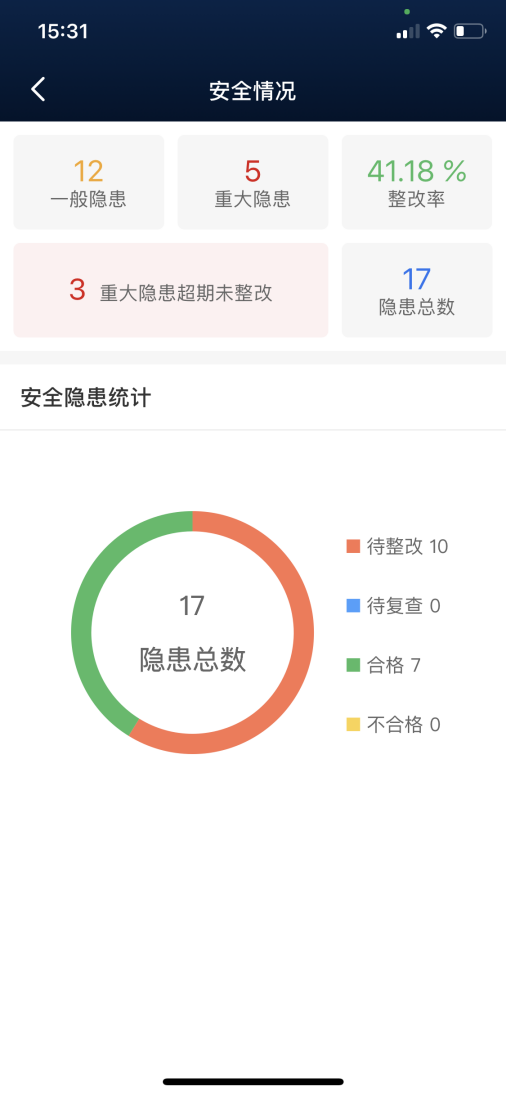 00f8e1e218de97d27cf5ccc431d1c6c
